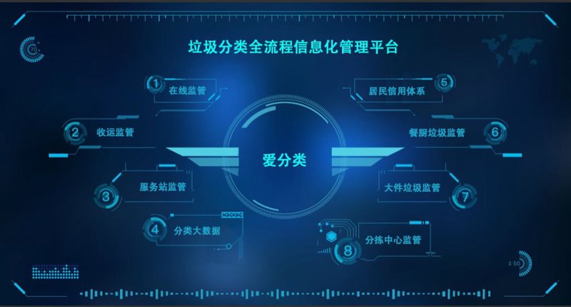 如何选择最佳的信息发布平台？